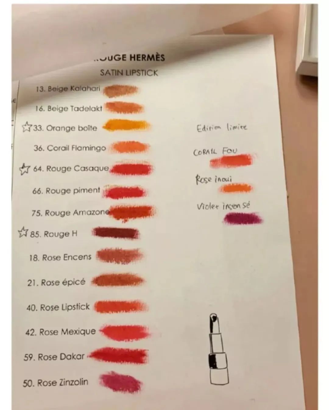 爱马仕口红爆款,爱马仕口红什么时候上市的