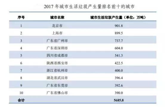 东莞逆袭：一座中国最被低估的城市