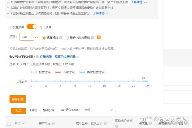 百万级标品类目店铺开车模式：单月急速打造爆款