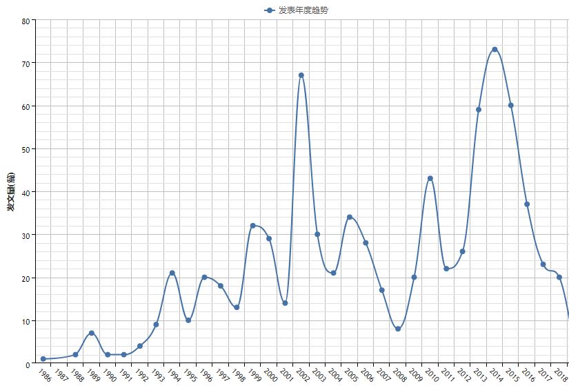 世界航空空难事故视频,世界民航航空事故