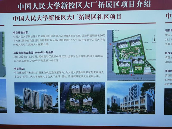 大厂潮白河孔雀城四季澜湾,通州大厂潮白河孔雀城