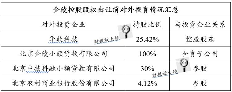 鍗庤蒋璧勬湰鐜嬪箍瀹囧紶鏅槑,鍗庤蒋绉戞妧寮犳櫙鏄庣帇骞垮畤