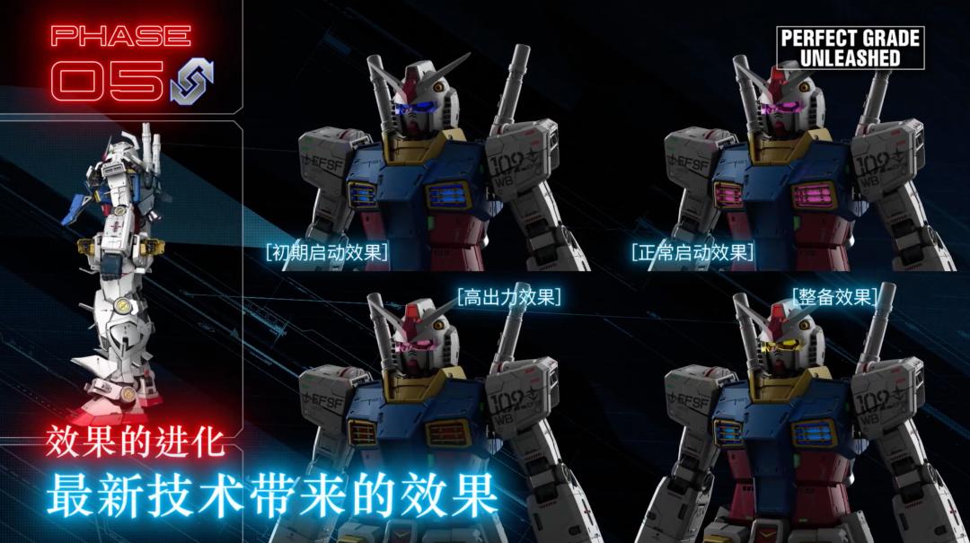 pg元祖高达2.0骨架细节,pgu元祖高达五层骨架