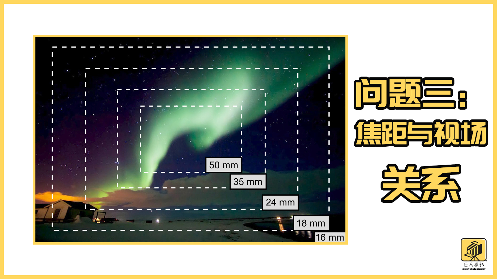 摄影基础光圈和景深的区别,摄影新手必须掌握的光圈用法