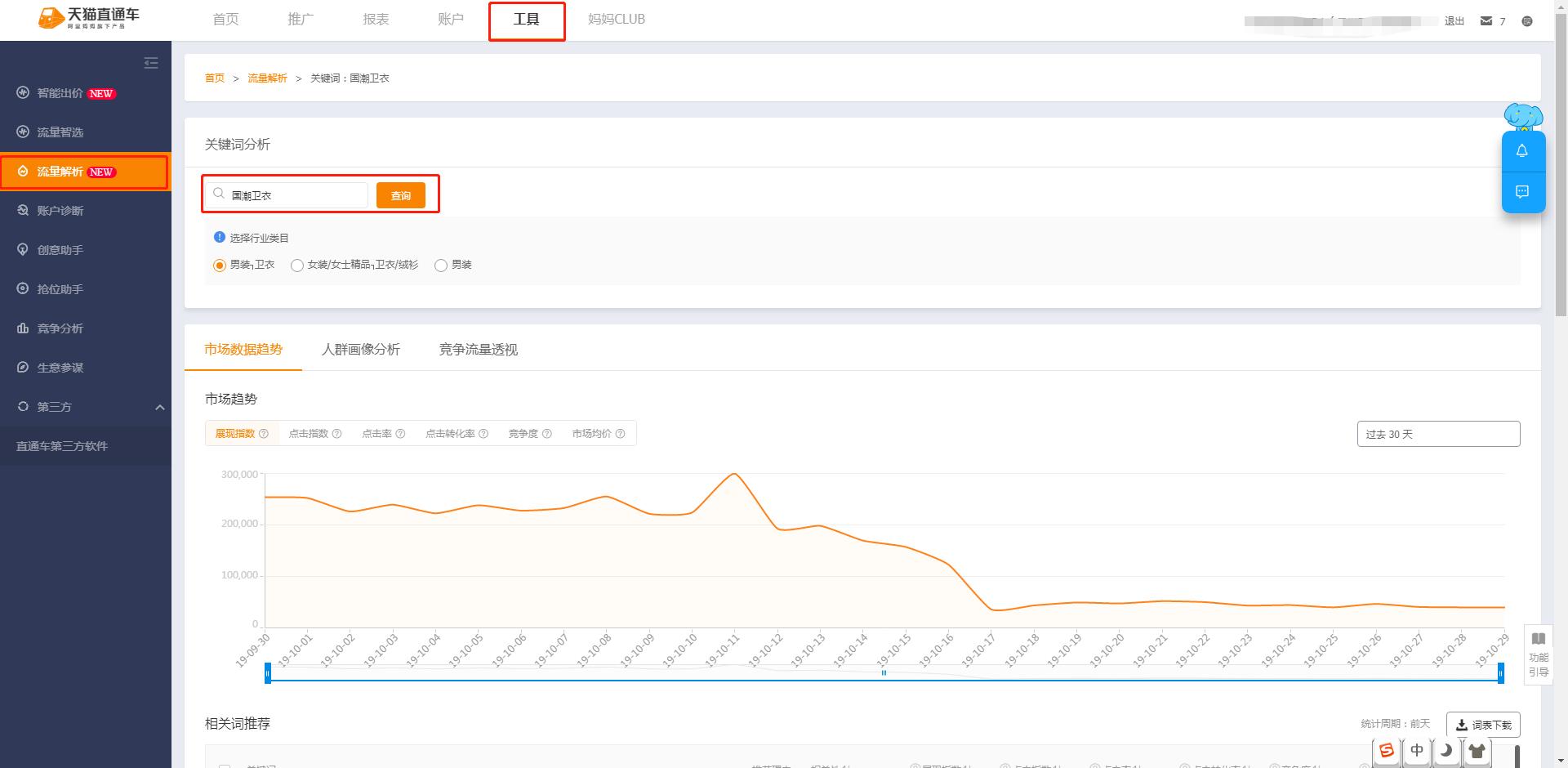 直通车主图怎么操作,直通车优化操作方法