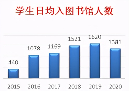 世界读书日我国今年主题,世界读书日2022好书推荐
