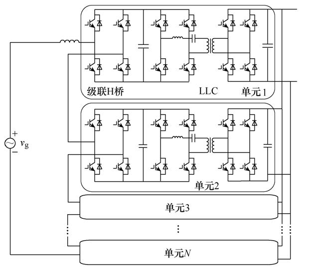 电力电子牵引变压器的控制新策略,可实现功率双向流动和平衡控制