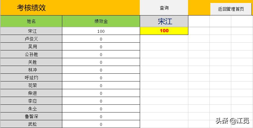 工资计算公式excel表,工资台账excel技巧