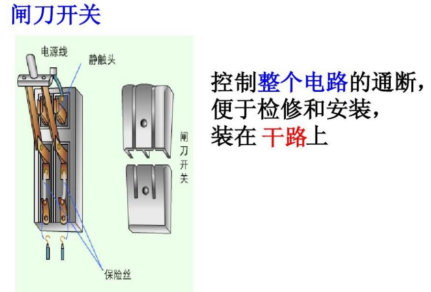 电表下面的空气开关跳闸的原因,电热水器空气开关跳闸的原因
