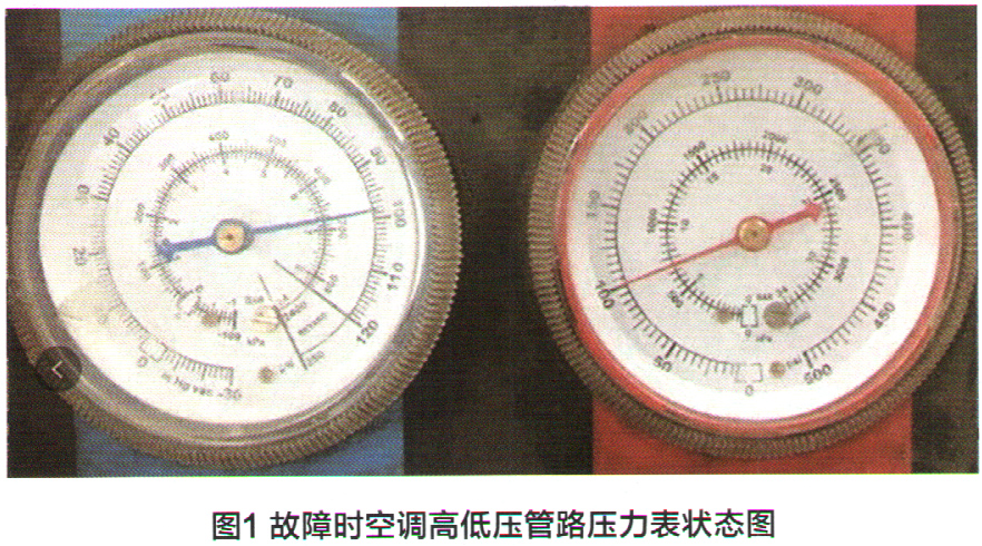 别克凯越空调制冷效果差什么原因,别克凯越空调效果差不缺氟