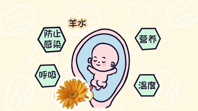 孕后期怎样保证羊水清澈,高位破水剖腹产羊水清澈