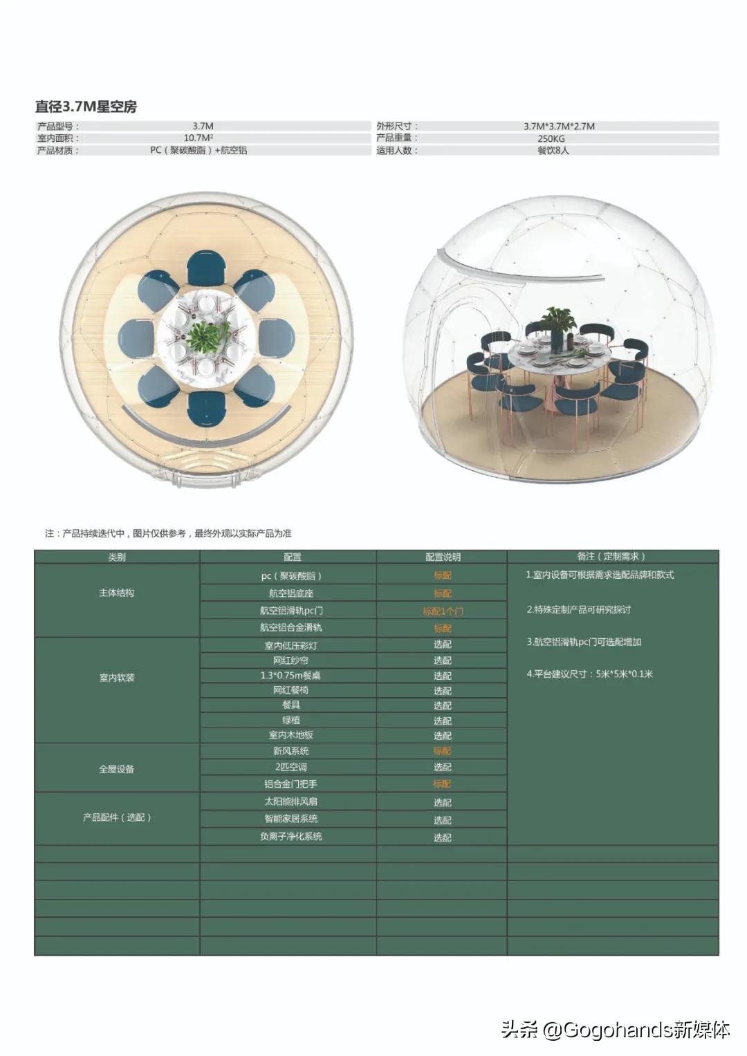 清货年底,清货冬款最后一批