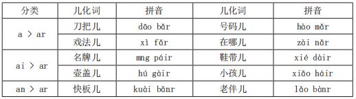 带你学习普通话,新疆普通话考试三甲证书
