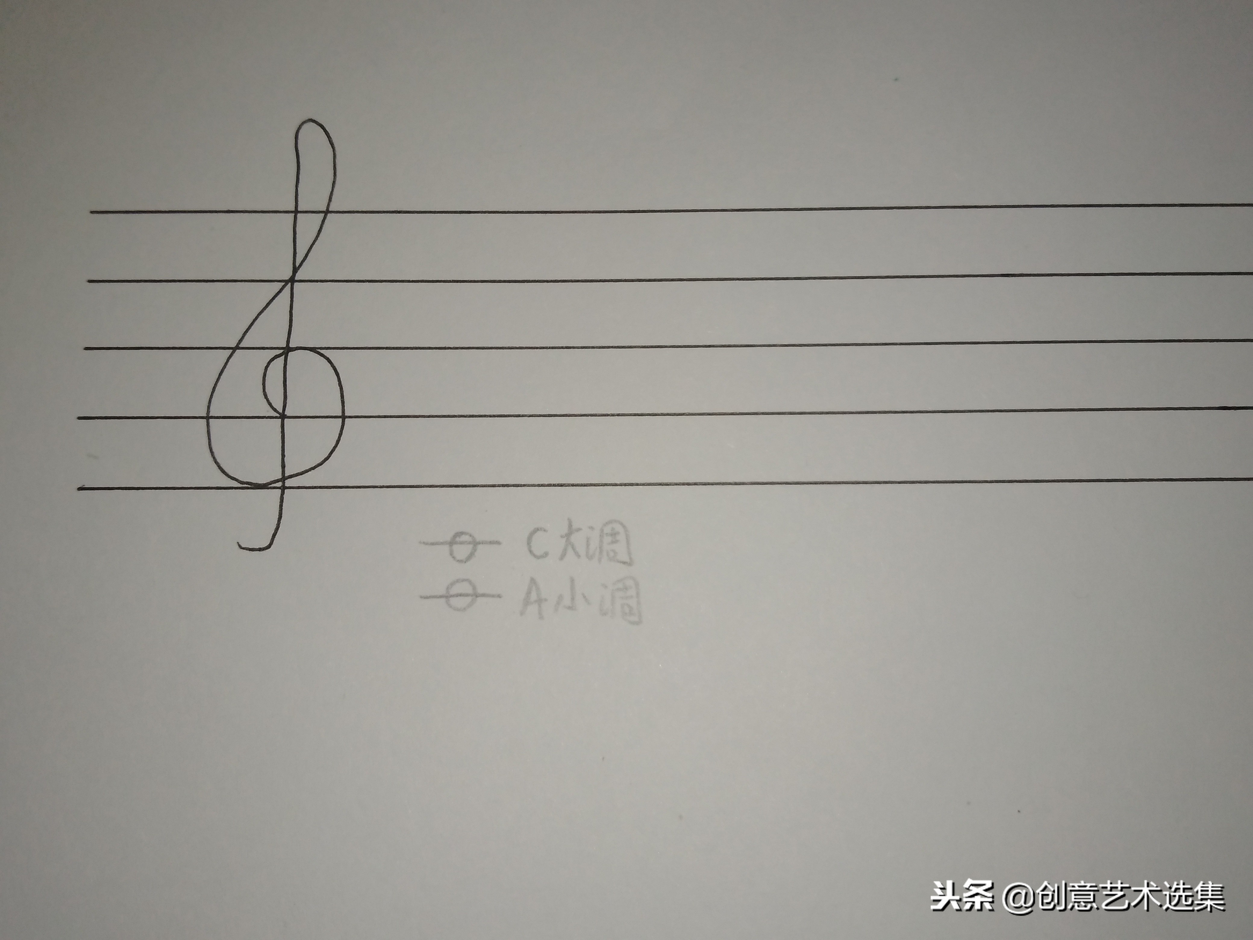 关系调只有大小调式吗,近关系调式