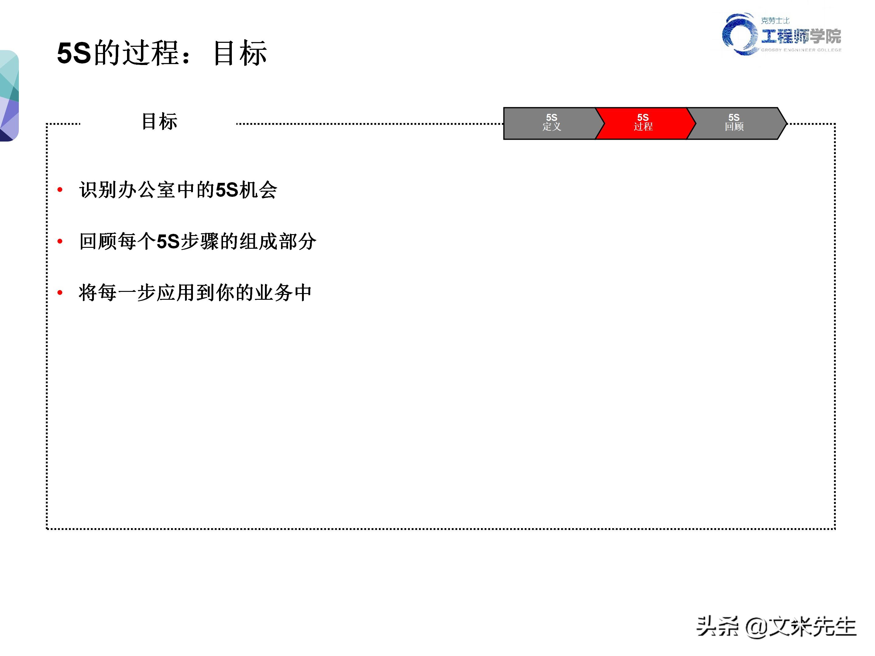 知名企业的5s管理,企业5s管理之整理