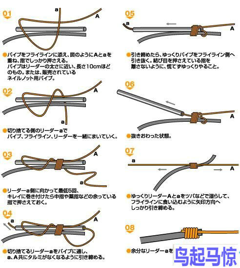 路亚鱼线怎么绑路亚饵,路亚竿鱼线绑法