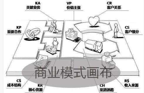 实体店引流活动方案,头疗馆实体店活动方案