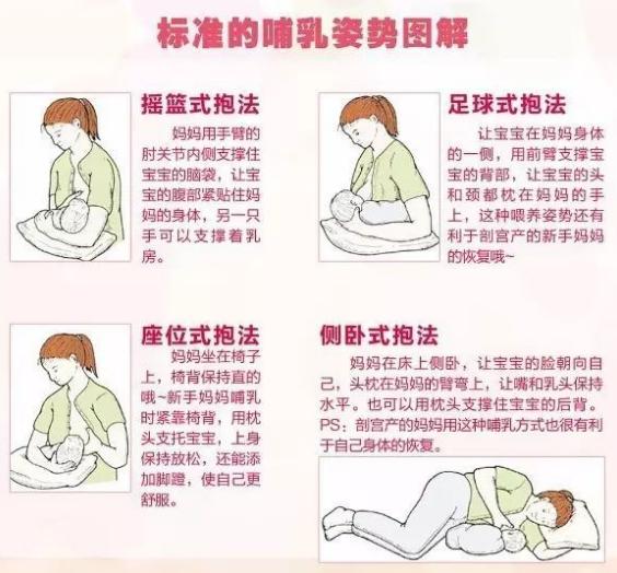 产后42天瘦肚子,产后肚子大怎么恢复最有效