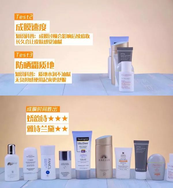 防晒霜明星推荐的是真的吗,十大明星防晒霜排行