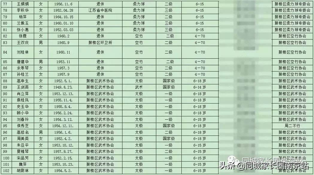 江苏泰州将推行课后服务模式,上海课后服务收费标准出台