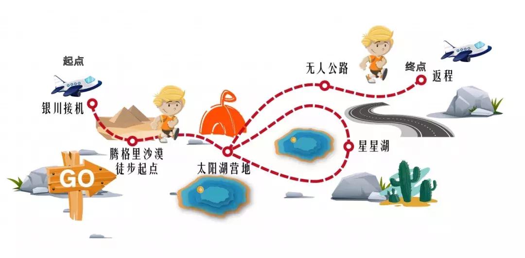 亲子旅行年度总结,亲子旅行家长发言