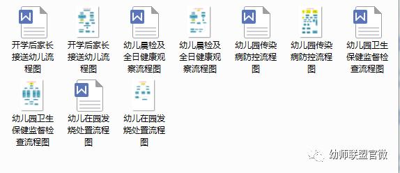 开学第一课防疫安全教育教案中班,开学第一课防火防疫防事故教案
