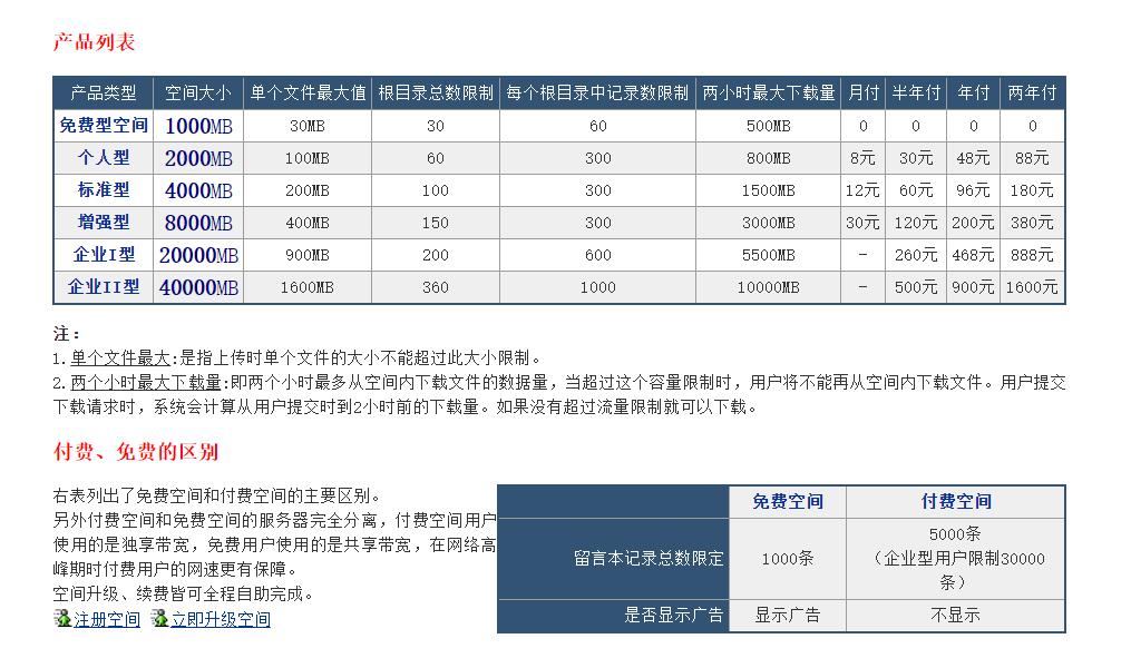 好用靠谱的网盘推荐,有哪些比较好的网盘推荐