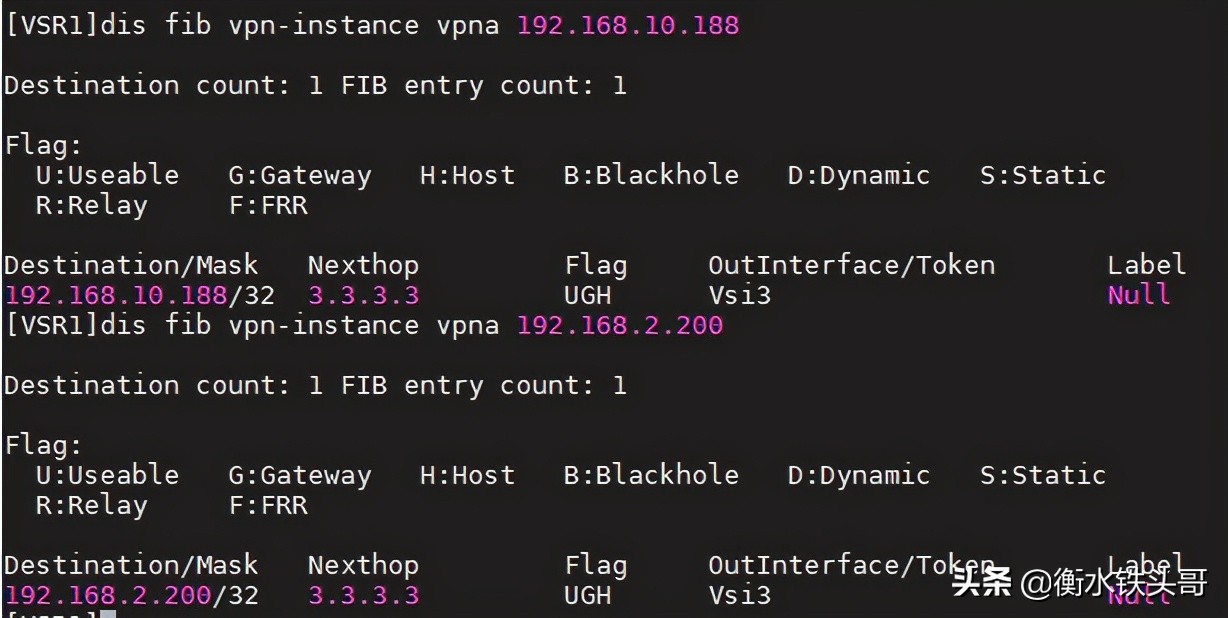 EVPN小实验：分布式EVPN网关配置