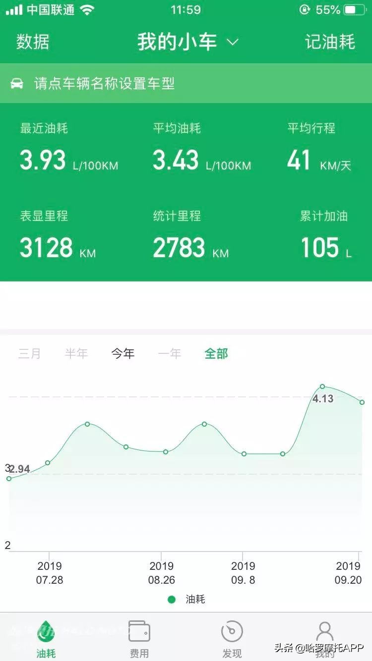 250cc巡航太子车带abs哪款好,本田250ccabs摩托车推荐