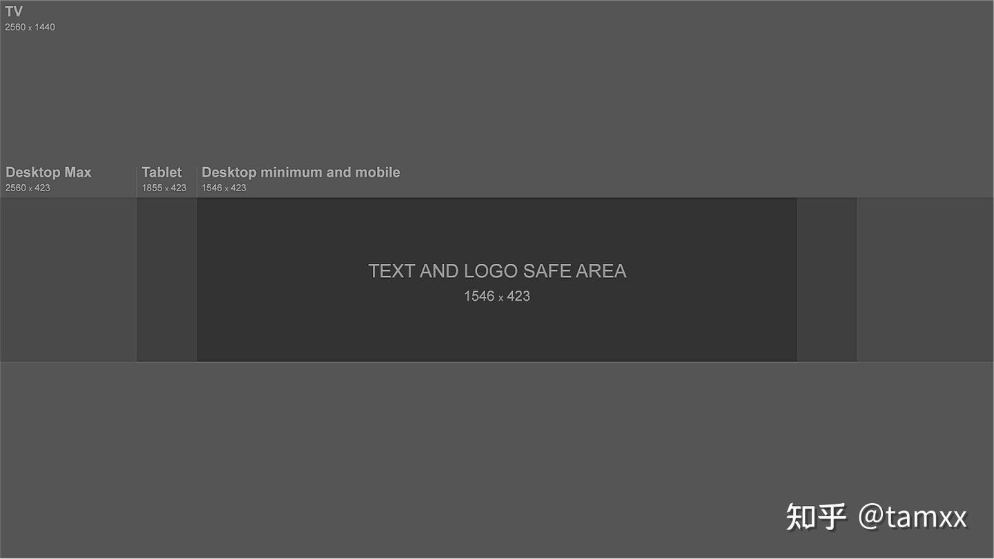 youtube制作封面,youtube封面图制作