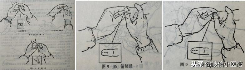 小孩尿床怎么画,小孩尿床画地图