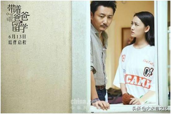 孙红雷收视率最高的一期,孙红雷今年有啥新作品吗