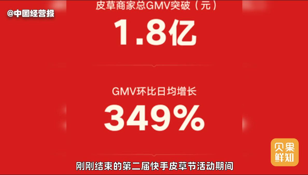 快手卖貂为啥那么便宜,快手卖貂一百二百的是真的吗