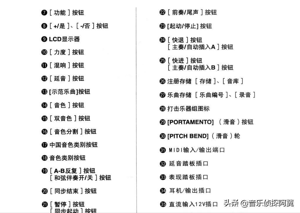 智能61键电子琴入门零基础教程,电子琴教学入门零基础小兔子乖乖