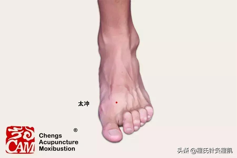 中医调理桥本甲状腺炎,甲状腺桥本最怕的穴位图