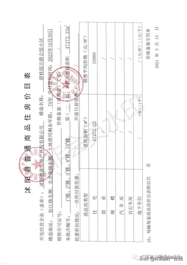 沭阳哪里可以查看摇号楼盘,沭阳楼盘摇号与不摇号的区别