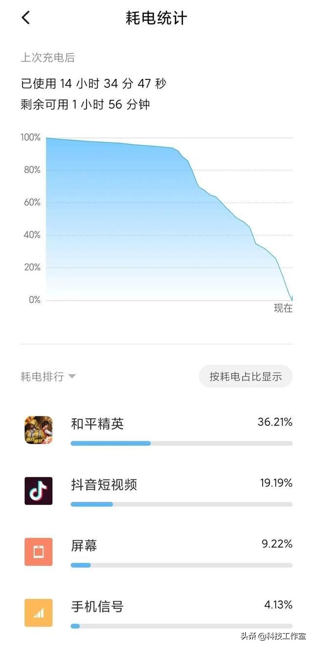 小米10pro简单体验那些惊艳与遗憾,小米10pro质量问题是否得到了改善