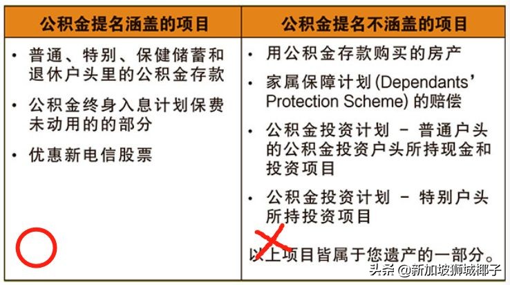 新加坡养老金如何领取,新加坡永久居民领取养老金