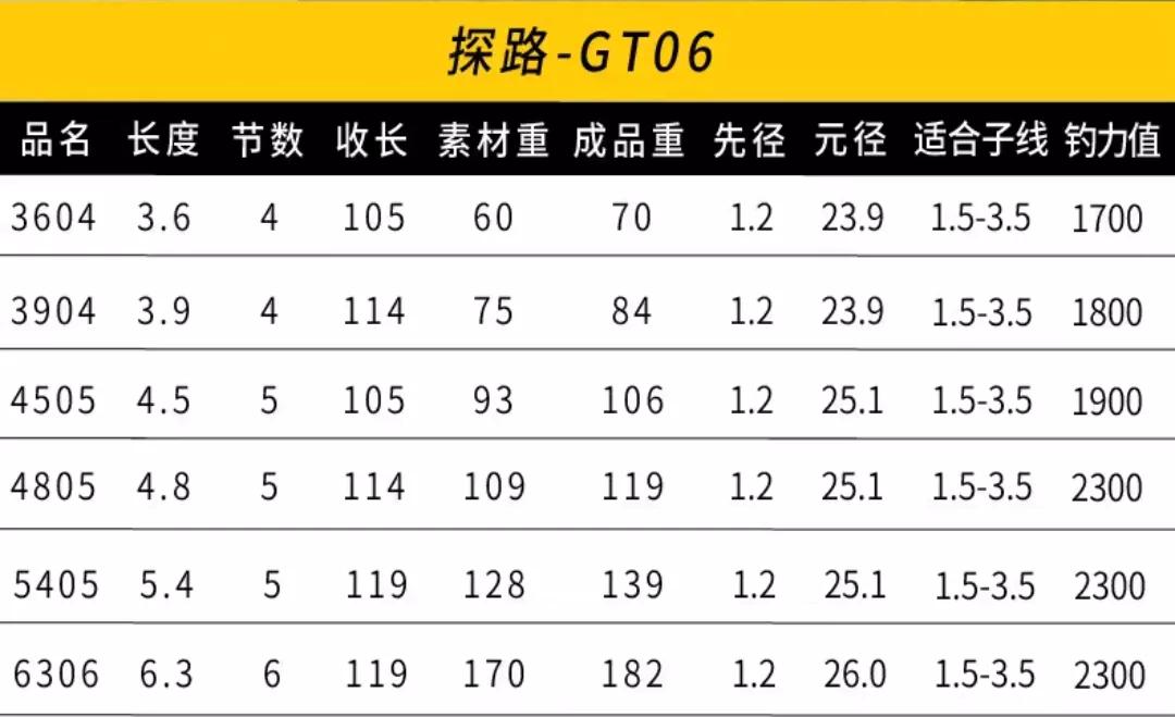 娌冮紟绔垮拰鐚涘皢绔垮摢涓ソ,娌冮紟椴ょ娴嬭瘎