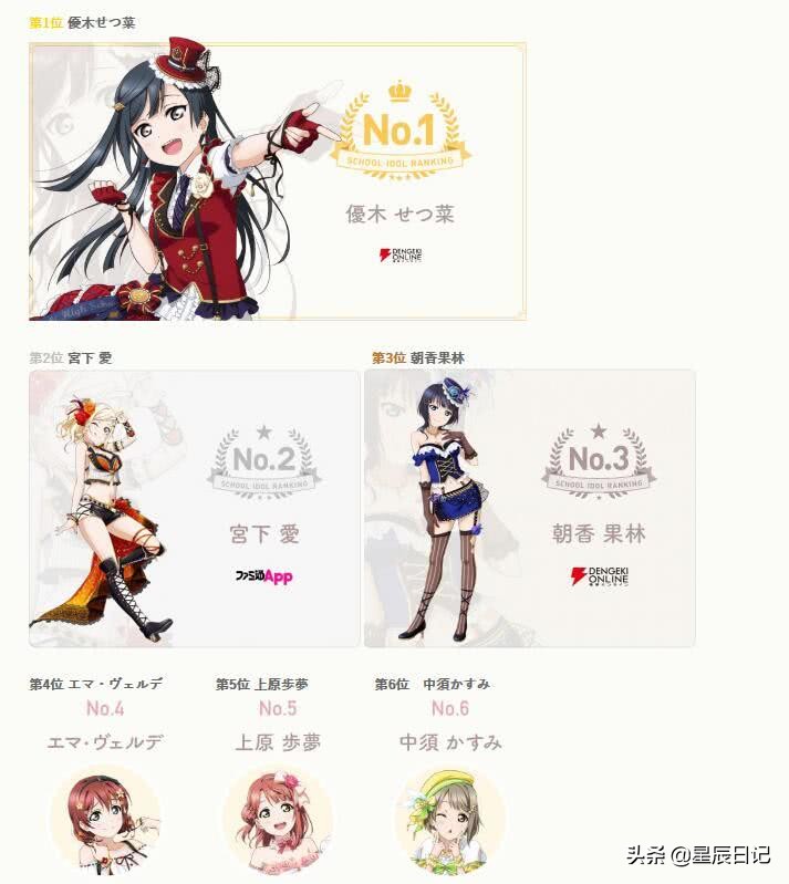 虹咲学园第一季合集,虹咲学园第一季