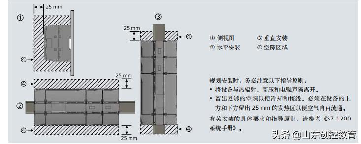 西门子plcs7-1500软件下载,西门子plcs7-1200cn编程软件下载