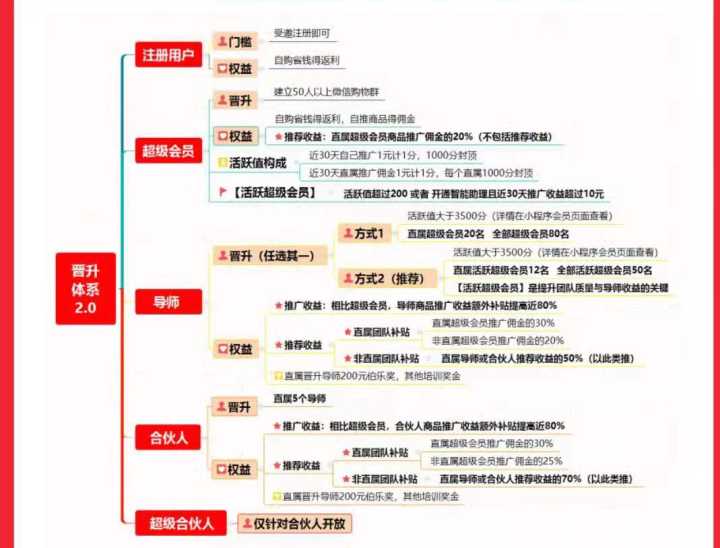 网络配音兼职靠谱吗,有哪些靠谱的网络兼职