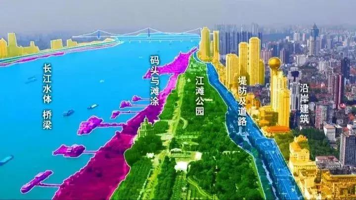 武汉最新示范区,武汉真正的核心区