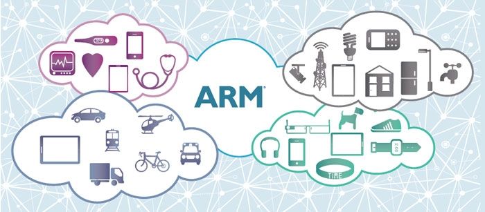 什么是嵌入式和全嵌入式,什么是嵌入式系统通俗易懂