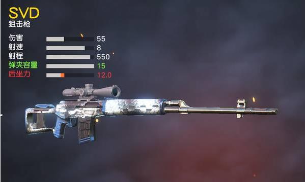 svd属于狙击枪还是精确射手步枪,svd狙击步枪到底有多强