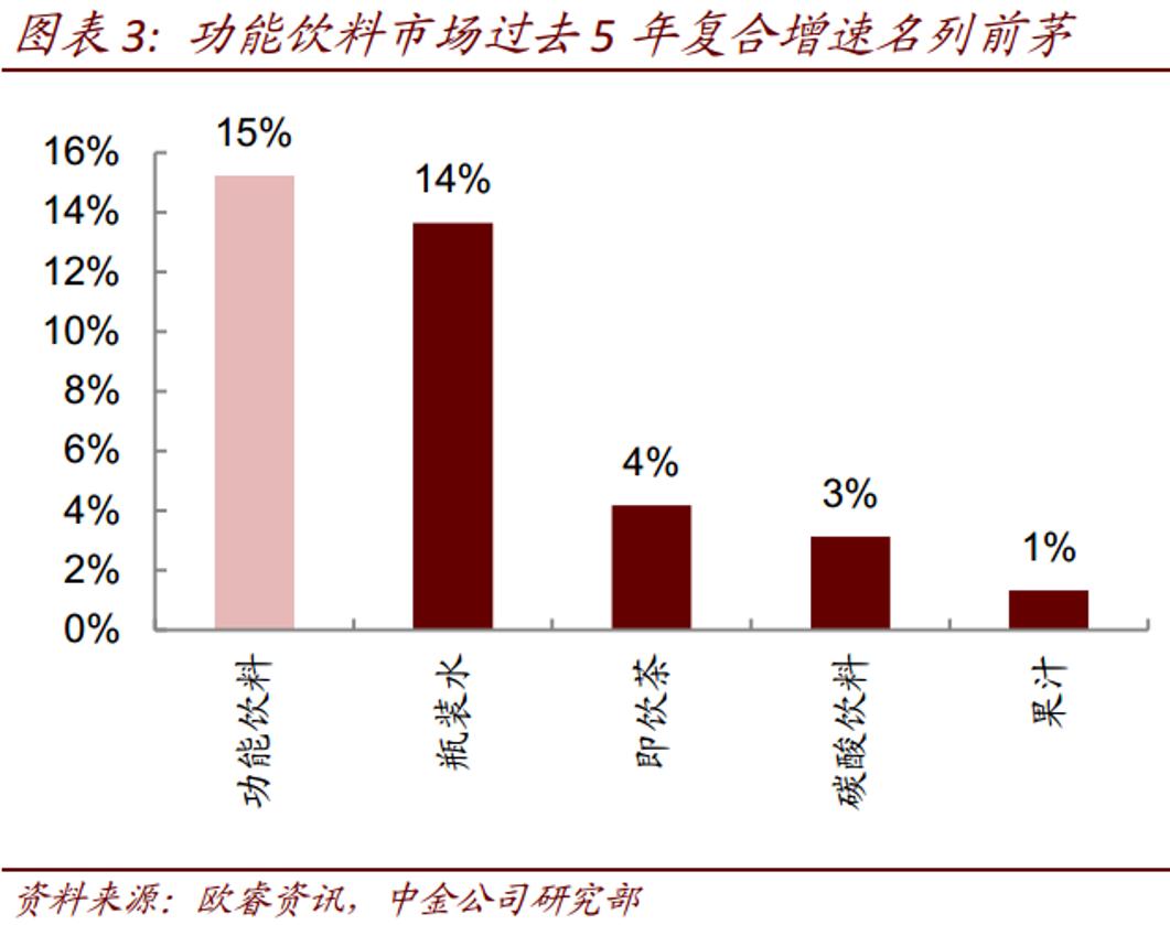 红牛事件对红牛的影响,红牛事件对红牛有多大的影响