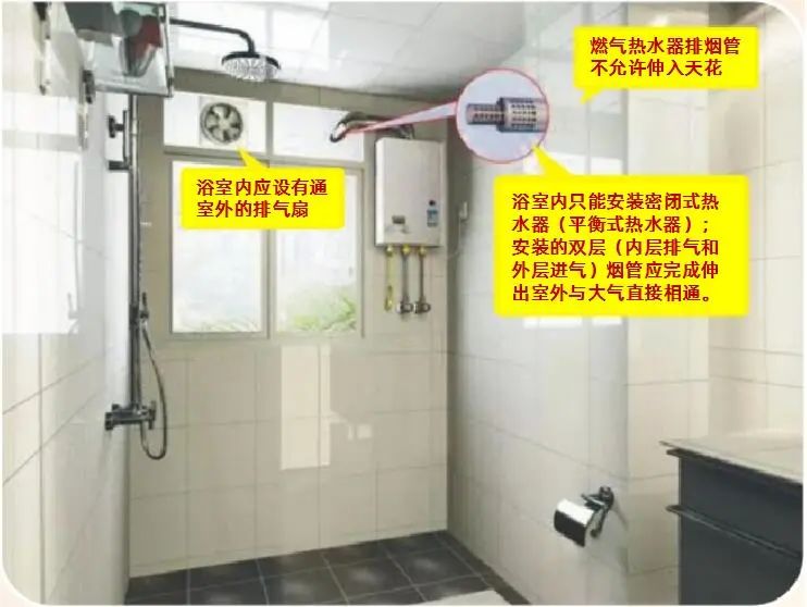 装修要提前安装天然气管道吗,装修天然气管道和表怎样处理