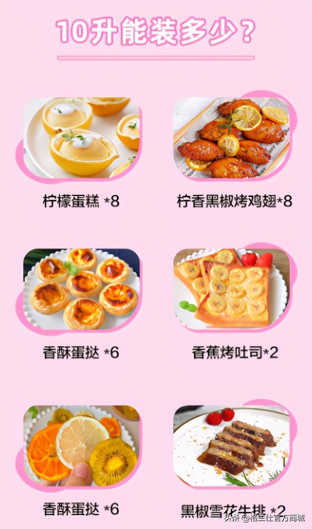 入门级小烤箱,迷你家用小烤箱的操作方法