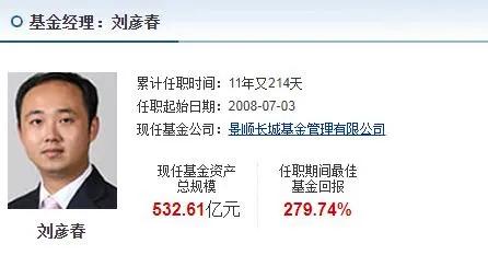 基金经理刘彦春价值投资,基金经理刘彦春水平