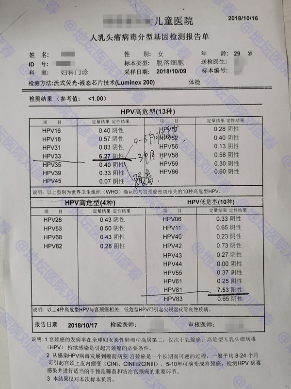 宫颈病变干扰素多久能见效,宫颈干扰素副作用及后遗症